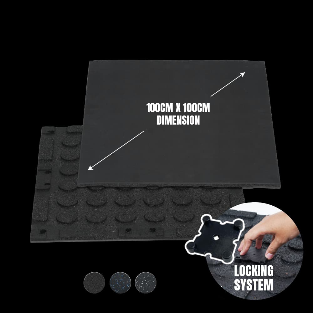 Rubber Mat — RealleaderUSA Indonesia